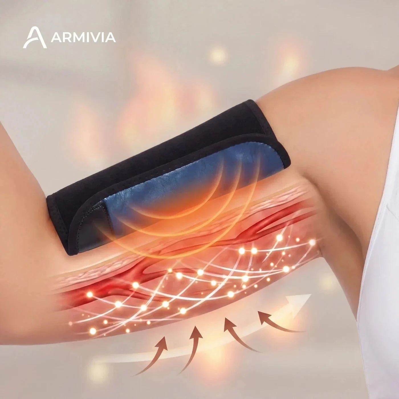 How Armivia's DermaTherm layers work